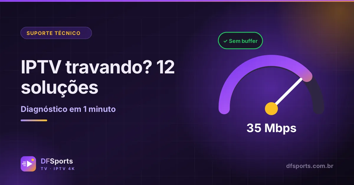 Velocímetro de internet indicando conexão sem buffering para IPTV