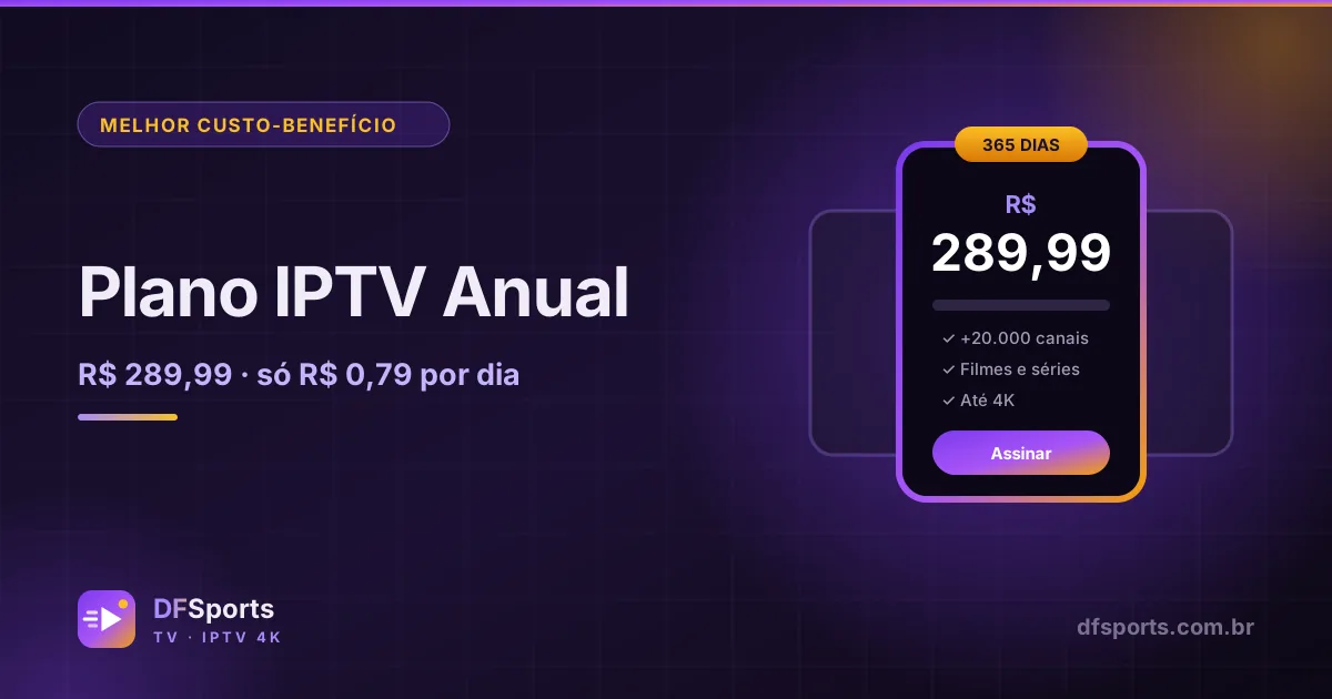 Cartão de preço do Plano IPTV Anual por R$ 289,99